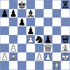 Turgut - Hilkevich (chess.com INT, 2024)