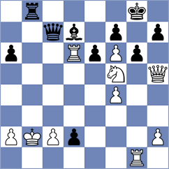 Shohat - Rodchenkov (chess.com INT, 2022)