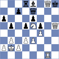 Cadena Maytorena - Martinez Rodriguez (Hermosillo, 2001)