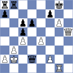 Kuznetsova - Kaminski (chess.com INT, 2024)