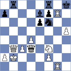 Abdulla - Ozen (chess.com INT, 2021)