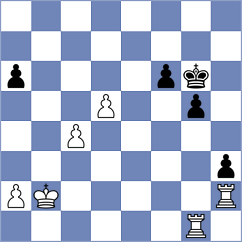 Tilahun - Vusatiuk (chess.com INT, 2025)