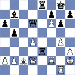 Antonio - Madaminov (chess.com INT, 2022)