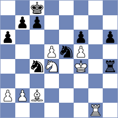 Aditya - Alekseenko (Chess.com INT, 2020)