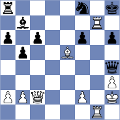 Ghosh - Abu Sufian (Chess.com INT, 2020)