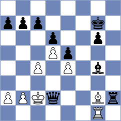 Shiri - Eemen (Chess.com INT, 2021)