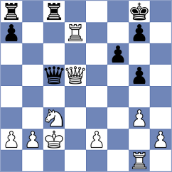 Skatchkov - Slovineanu (chess.com INT, 2024)