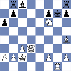 Zuriel - Benyahia (chess.com INT, 2023)