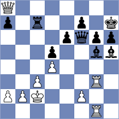 BAQER HAMEED KHALAF AL-MUSAWI - Purtseladze (chess.com INT, 2025)
