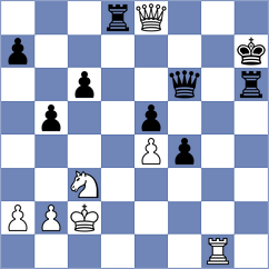 Kurmangaliyeva - Remizov (chess.com INT, 2024)