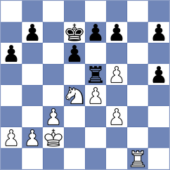 Class - Schlosser (Krumbach, 1973)