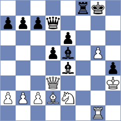 Reprintsev - Skaric (chess.com INT, 2023)