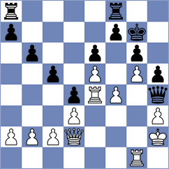 Daggupati - Gulecyuz (chess.com INT, 2022)