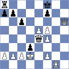 Sathvik Adiga - P. Komal Kishore (chess.com INT, 2024)