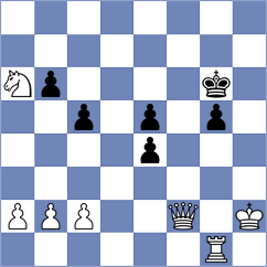 Kendi - Tala (Lichess.org INT, 2020)
