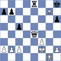 Zierk - Atanasov (chess.com INT, 2023)
