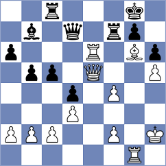 Garcia Lemos - Chen (chess.com INT, 2023)