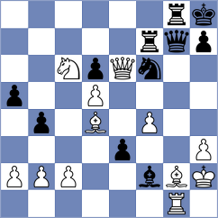 Dimitrov - Corrales Jimenez (chess.com INT, 2022)