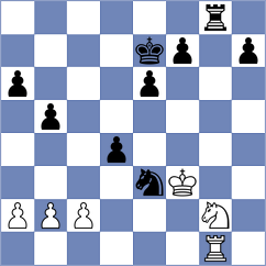 Savic - Radosevic (Belgrade, 2014)