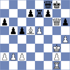 Sion Castro - Juidiaz Hernandez (Seville, 1993)