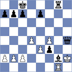Cardozo - Sanchez (chess.com INT, 2023)