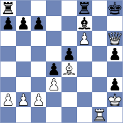 Zubritskaya - Bubnova (FIDE Online Arena INT, 2024)