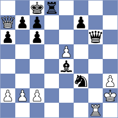 Osiecki - Bobomurodova (chess.com INT, 2024)