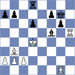 Mogirzan - Sanchez Alvares (Chess.com INT, 2021)