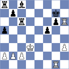 Bristy - Mrittika Mallick (Gandhinagar IND, 2024)