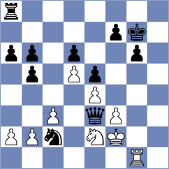 Veiga - Jimenez Fernandez (chess.com INT, 2024)