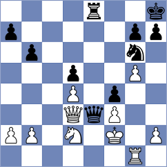 Kukic - Movsesian (Porec CRO, 2022)