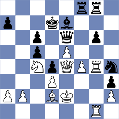 Jin - Bharadia Yash (Doha QAT, 2024)