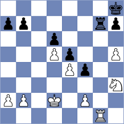 Karavade - Furtak (Chess.com INT, 2021)