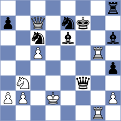 Araujo Filho - Vujic (chess.com INT, 2024)