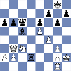 Kuchava - Mohammed (chess.com INT, 2022)
