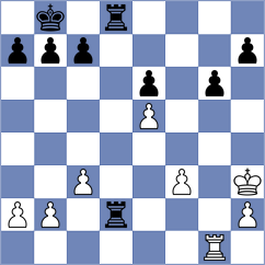 Alonso Rodriguez - Santalla Pinto (Oviedo, 2000)
