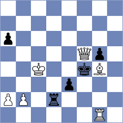 Tekeyev - Munoz Ramos (chess.com INT, 2025)