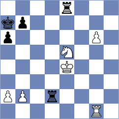 Ghanbari - Kouchaki (Chess.com INT, 2021)