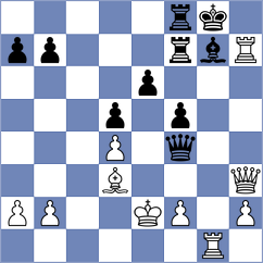 Shirov - Ernst (Gausdal, 1991)