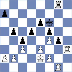 Johann - Bohner (Playchess.com INT, 2020)