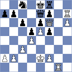 Carbonell Martinez - Garcia Gonzalez (Madrid, 2007)