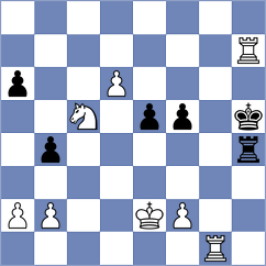 Kamali - Mandegarian (Chess.com INT, 2021)