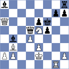 Karve - Maiorov (Chess.com INT, 2021)