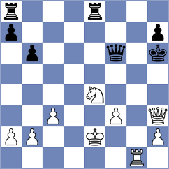 Schmakel - Yanev (chess.com INT, 2025)