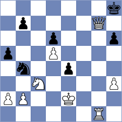 Solomon - Kiselev (chess.com INT, 2024)