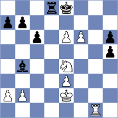 Triapishko - Bobkov (chess.com INT, 2024)