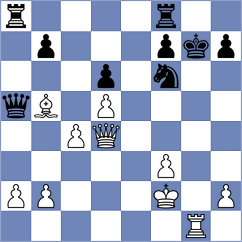 Kalyani Sirin - Jasinski (chess.com INT, 2025)