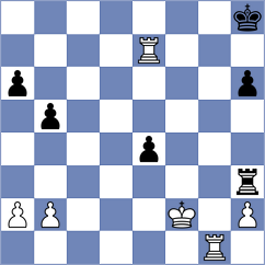 Vera Gonzalez - Bulgurlu (chess.com INT, 2025)