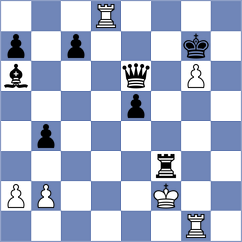 Karmanova - Palczert (chess.com INT, 2025)