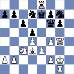 Ankudinova - Ismayilova (chess.com INT, 2023)